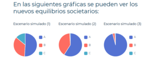 Una ampliación de capital social es la manera más fácil de echar a un socio Ampliación de capital social